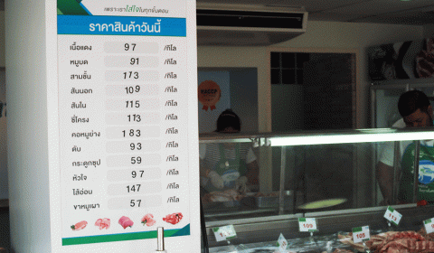 หมู เนื้อหมู VC Meat