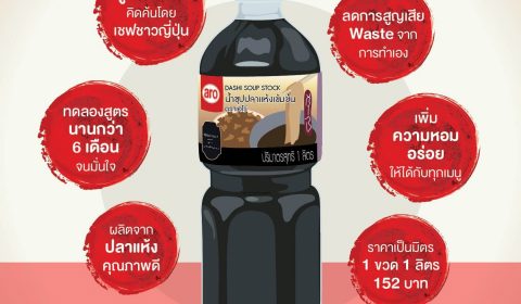 น้ำซุปปลาแห้ง พื้นฐานความอร่อยของอาหารญี่ปุ่น
