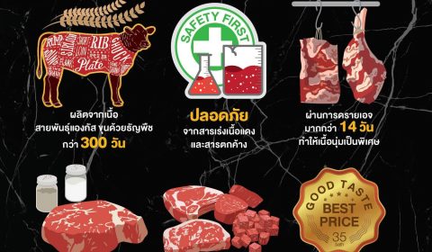 “เนื้อดรายเอจ” วัตถุดิบพิเศษ อัพเกรดความเป็นร้านอาหารของคนรักเนื้อ