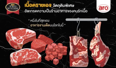 “เนื้อดรายเอจ” วัตถุดิบพิเศษ อัพเกรดความเป็นร้านอาหารของคนรักเนื้อ