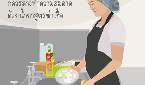 ดูแลความสะอาดร้านอาหารอย่างไร ให้ปลอดภัยจากไวรัสนานาชาติ