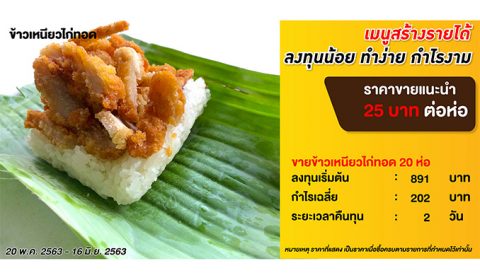 ข้าวเหนียวไก่ทอด