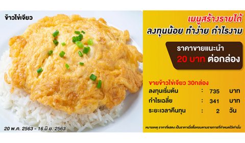 ข้าวไข่เจียว
