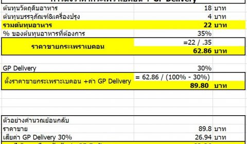 ตั้งราคาเดลิเวอรี่