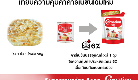 นมคาร์เนชัน