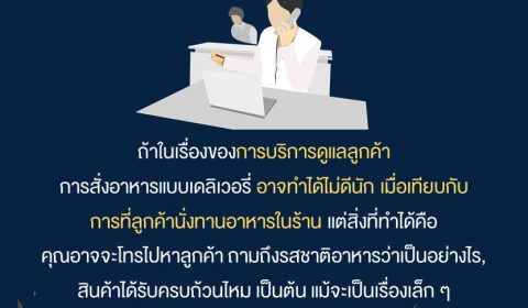 การบริการหลังการขาย