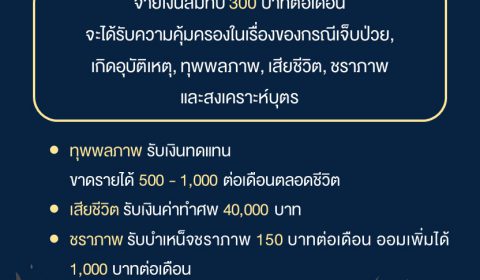 จ่ายเงิน 300