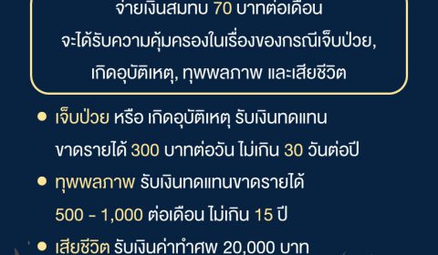 จ่ายเงิน 70