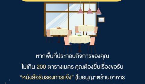 พื้นที่ประกอบกิจการ ไม่เกิน 200 ตารางเมตร