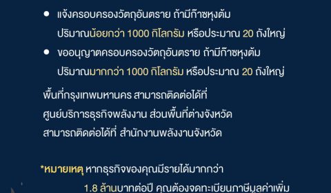 ร้านอาหาร มีก๊าซหุงต้มไว้ครอบครอง