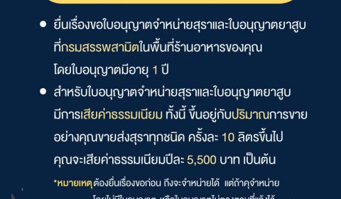 สุรา
