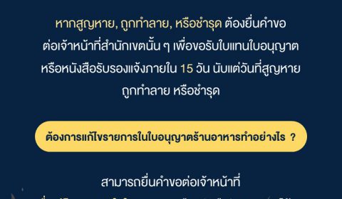 หากใบอนุญาตหรือหนังสือรับรองแจ้งหายทำอย่างไร