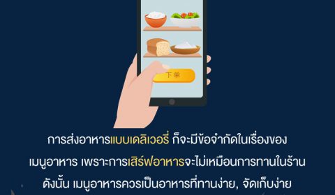 เมนูอาหารเดลิเวอรี่