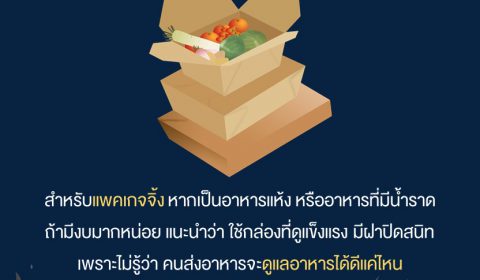 แพคเกจจิ้ง เดลิเวอรี่