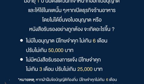 ใบอนุญาต หรือ หนังสือรับรองมีอายุกี่ปี